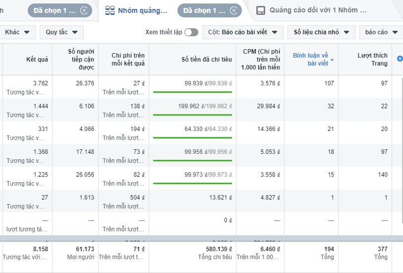 Cập nhật bảng giá chạy quảng cáo trên Facebook chi tiết 2025