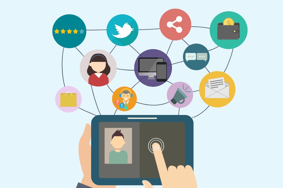 Viết Content, Thiết Kế Hình Ảnh & Video Phù Hợp Với Từng Nhóm Đối Tượng